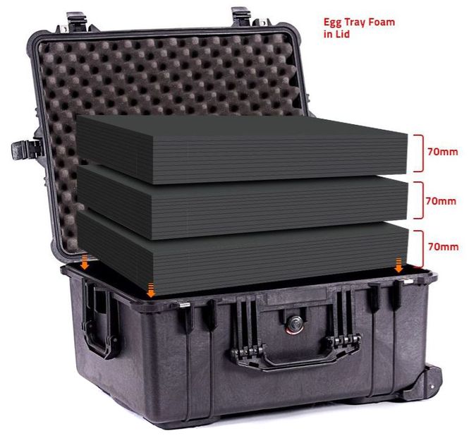 Hovedbilde Peli 1610 Protector Case ...