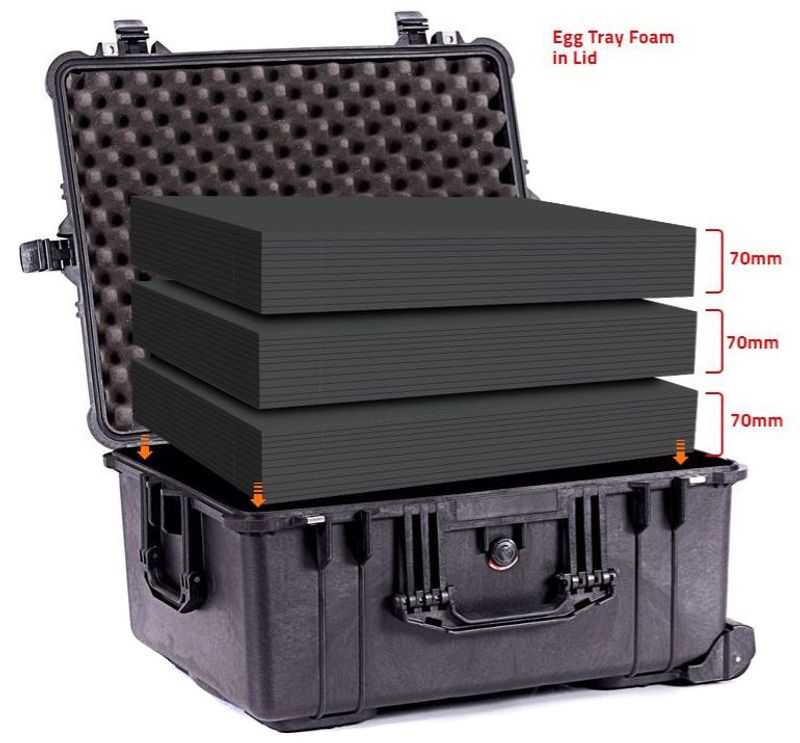 Peli 1610 Protector Case m/multilagskum